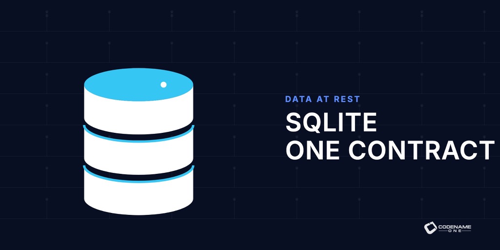 SQLite Across Every Port: One Contract, One Encrypted File Format